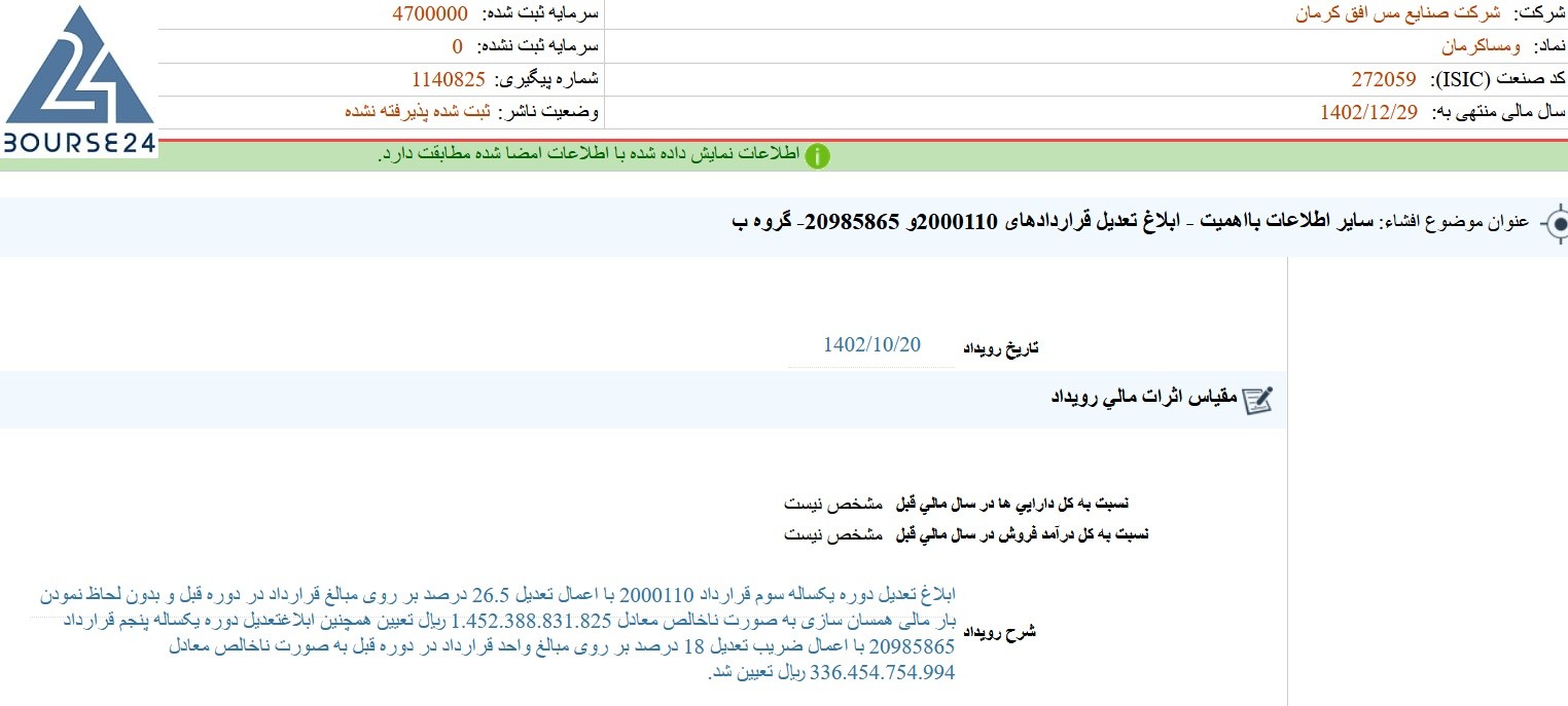 فافق