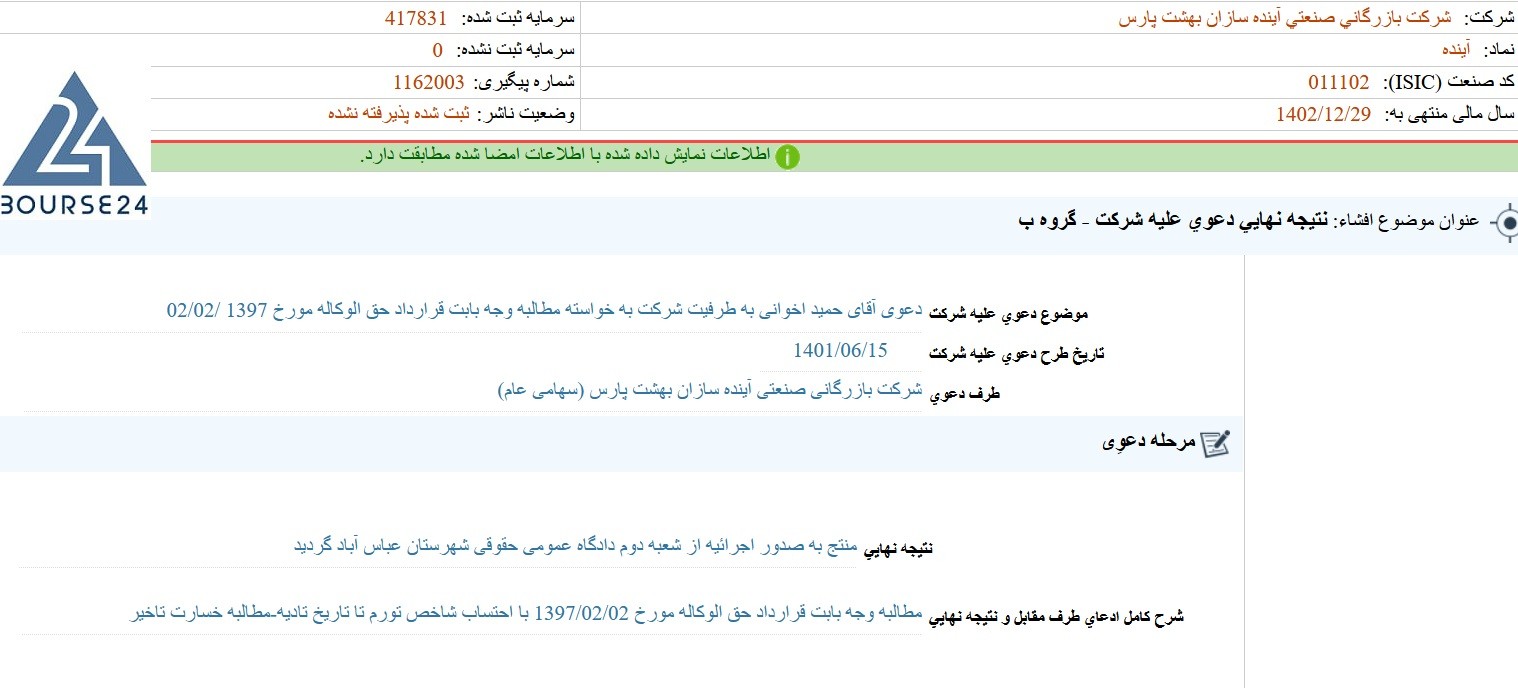 آینده
