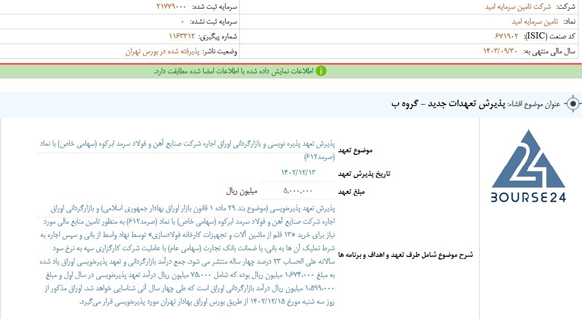 امید
