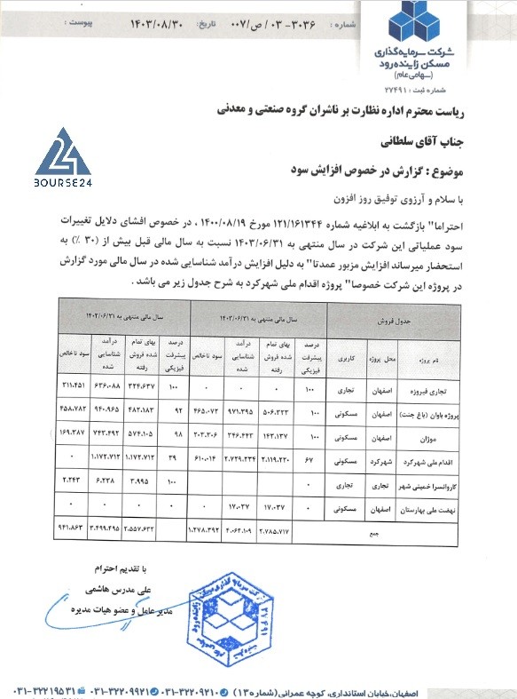 ث