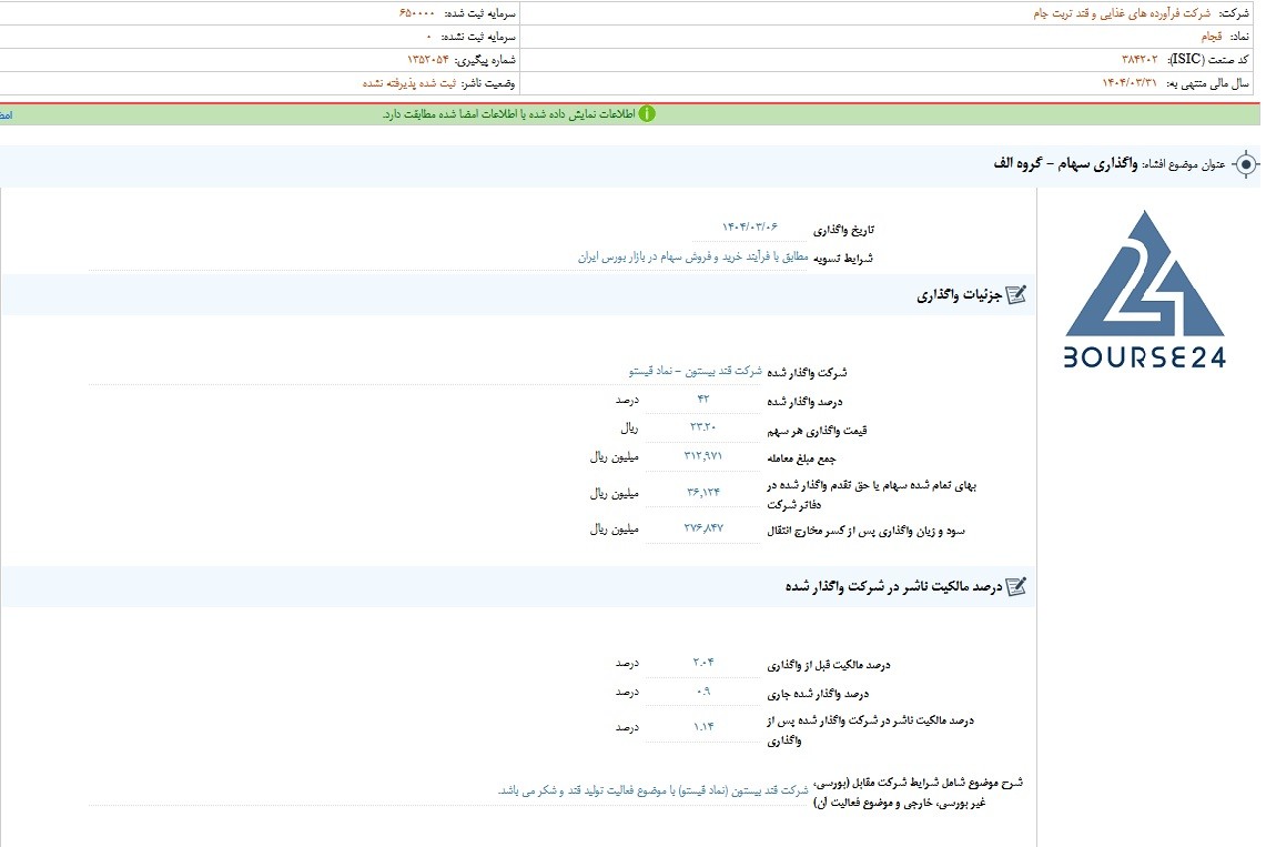 ق
