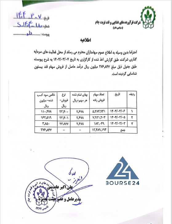 ق