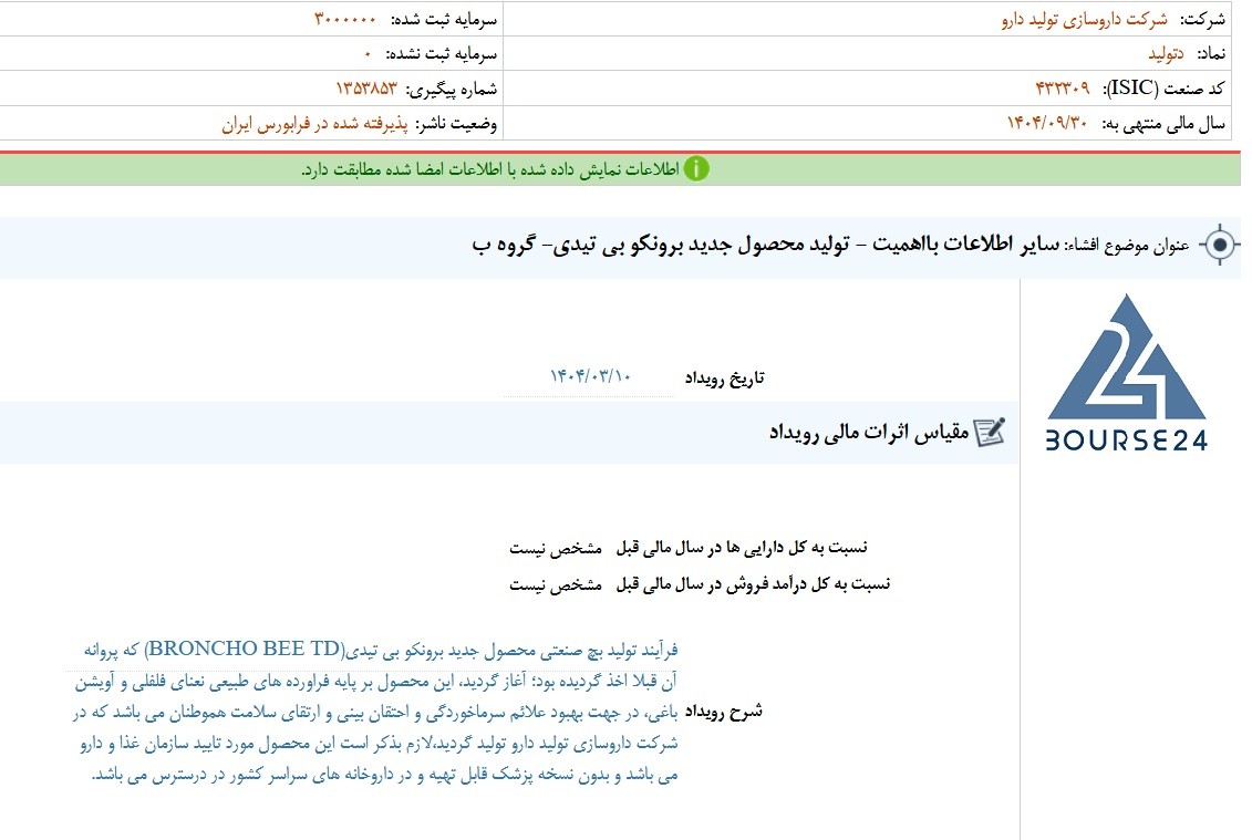 دتولید