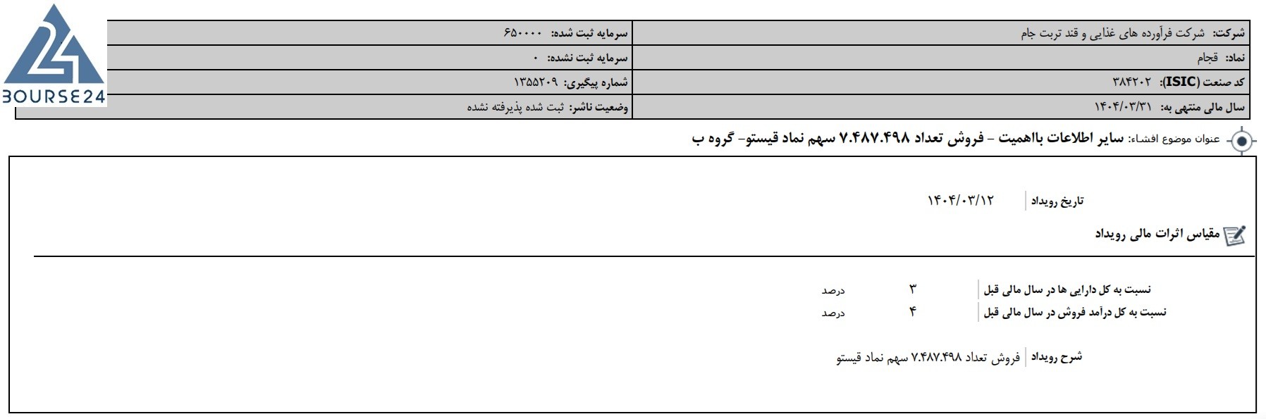 ق