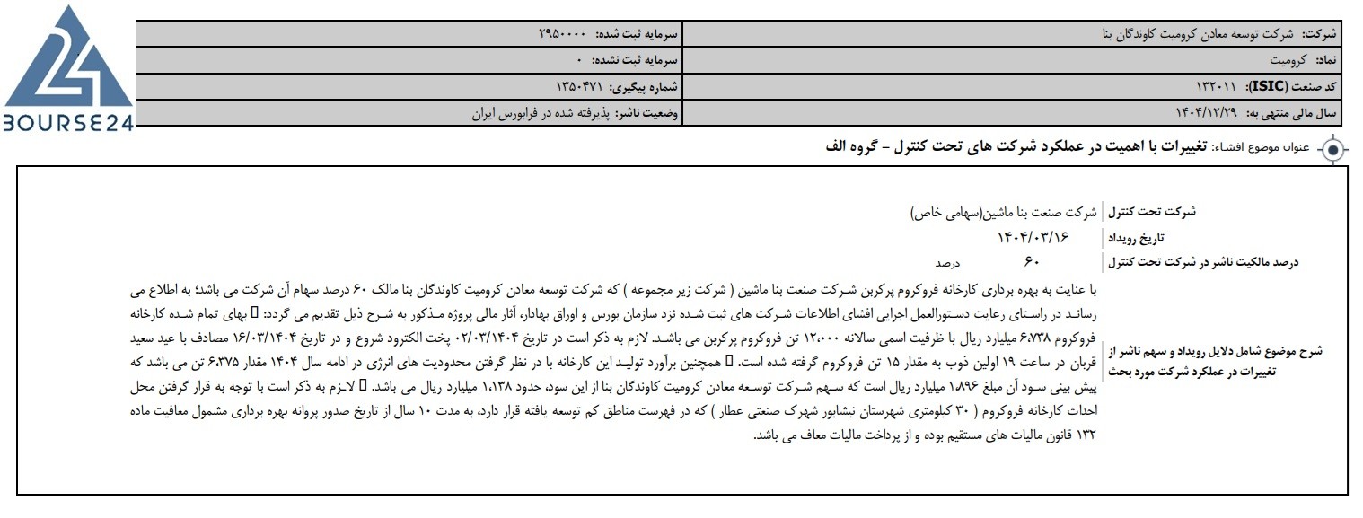 کر