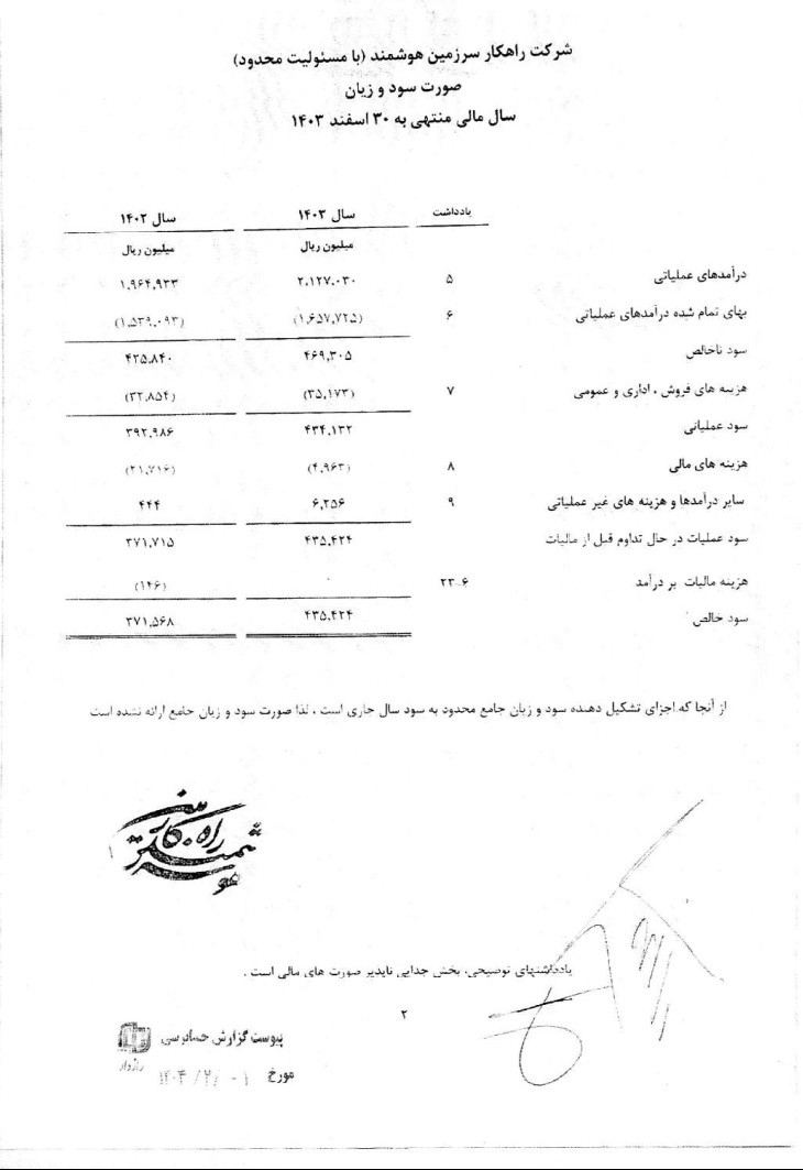 ه