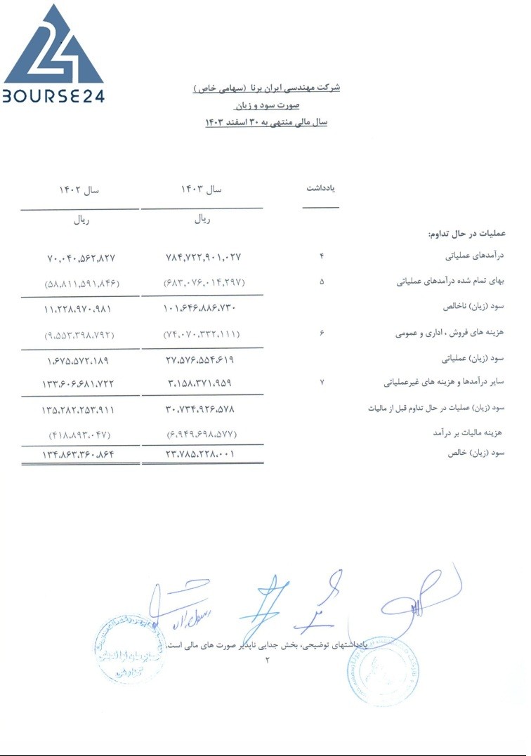 وسینا