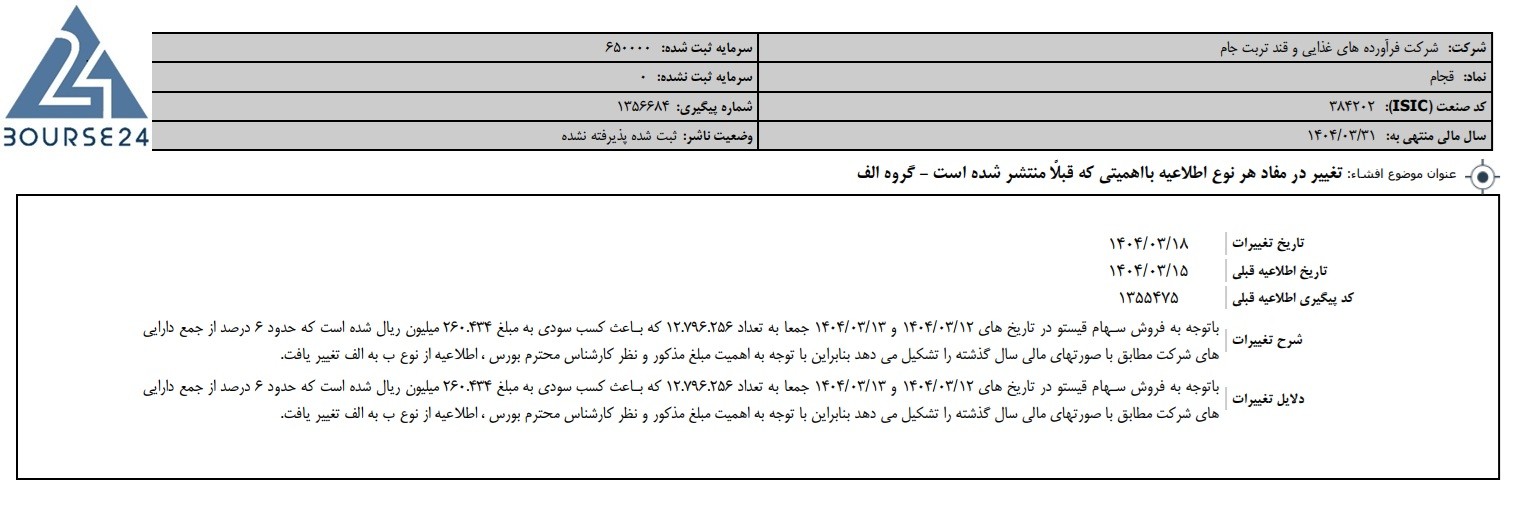 ق