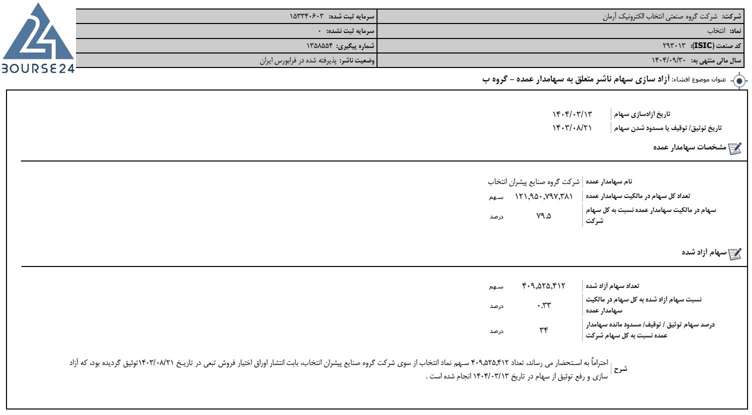 اا