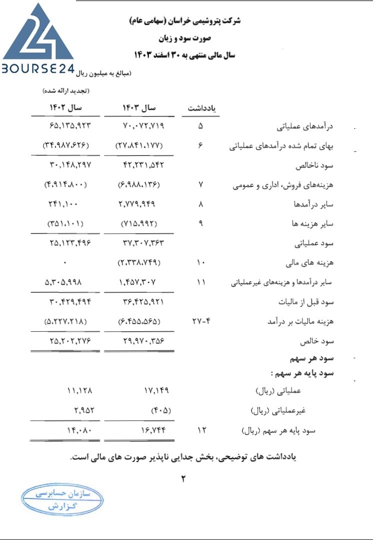 خ