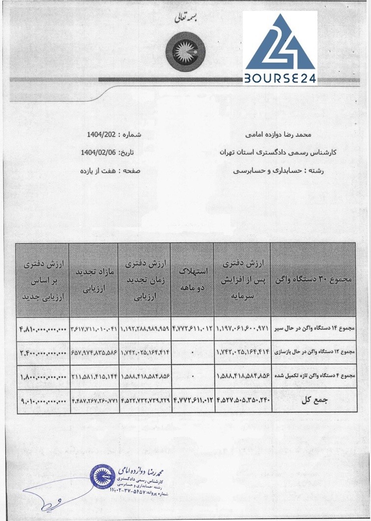 سیب
