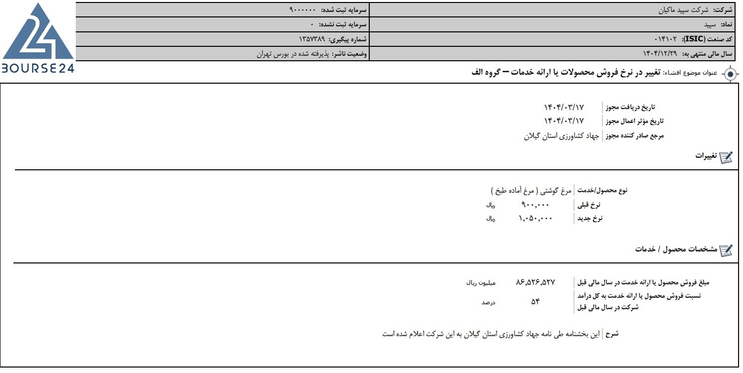سسس