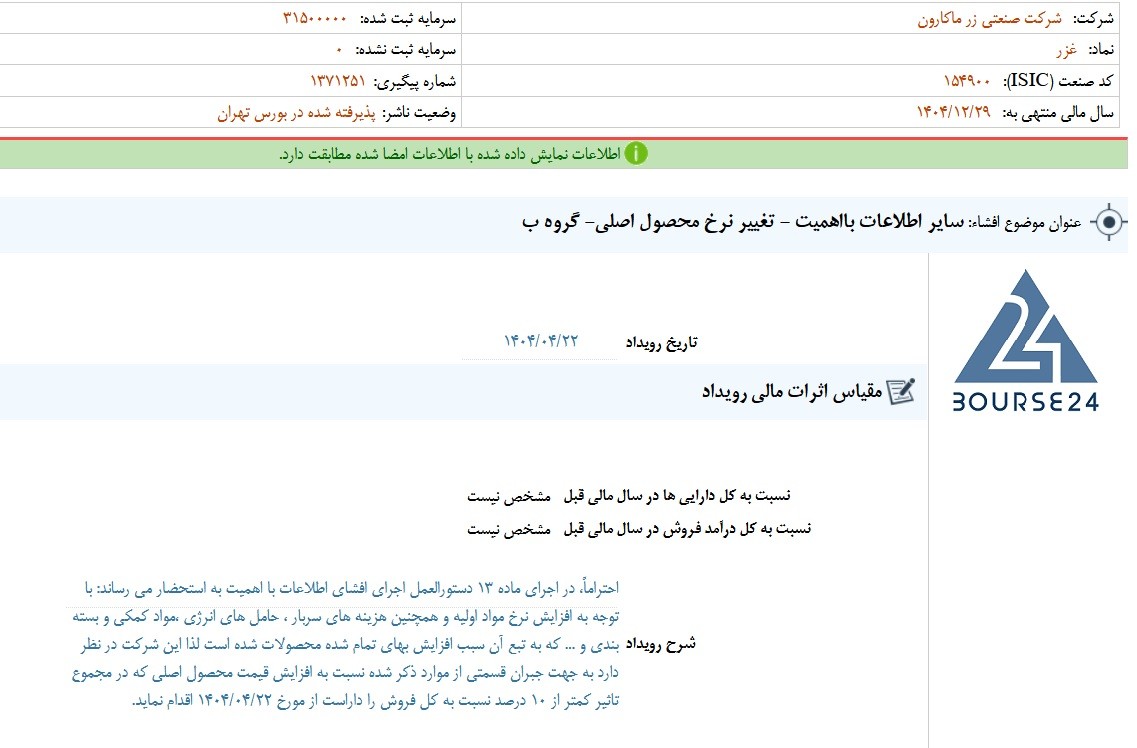 غزر