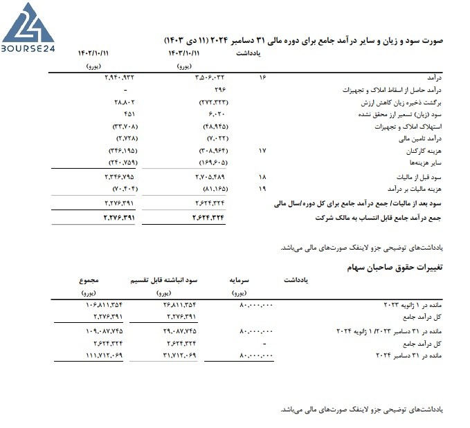 سیب