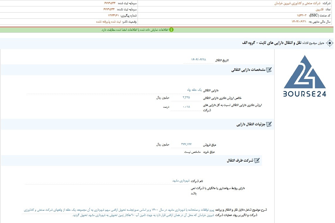 ق