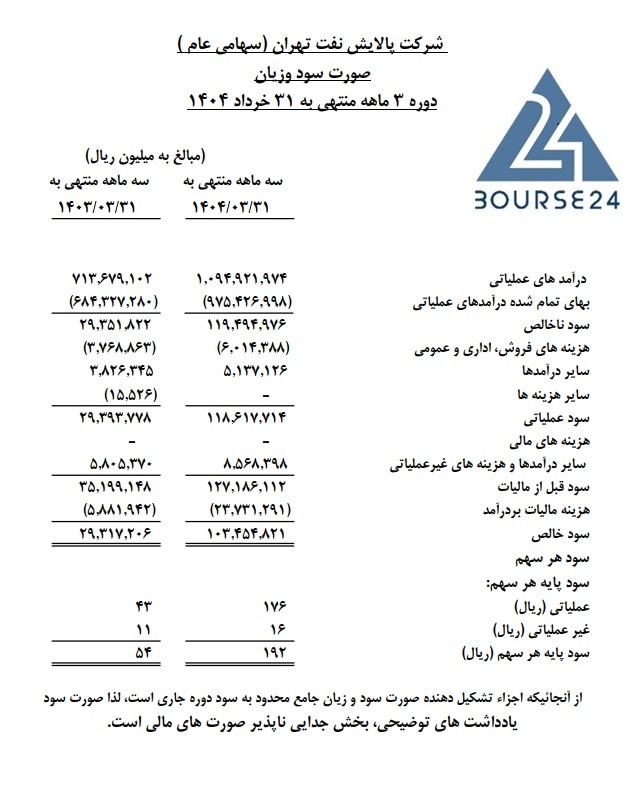 نن