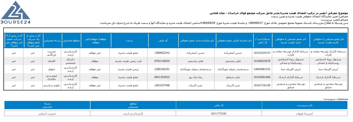 بی