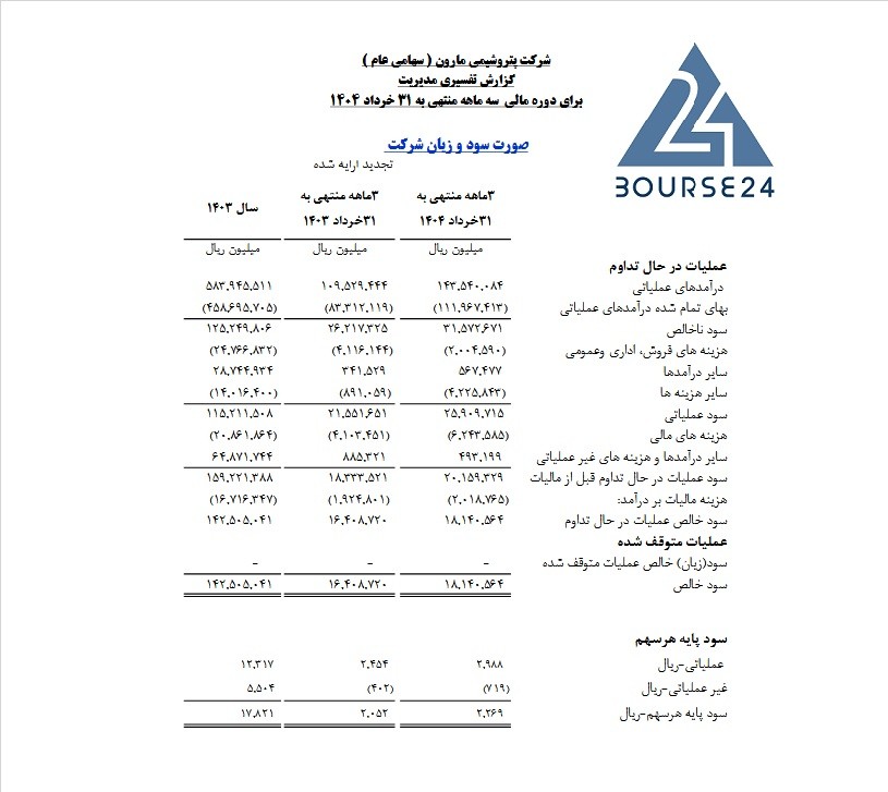 م