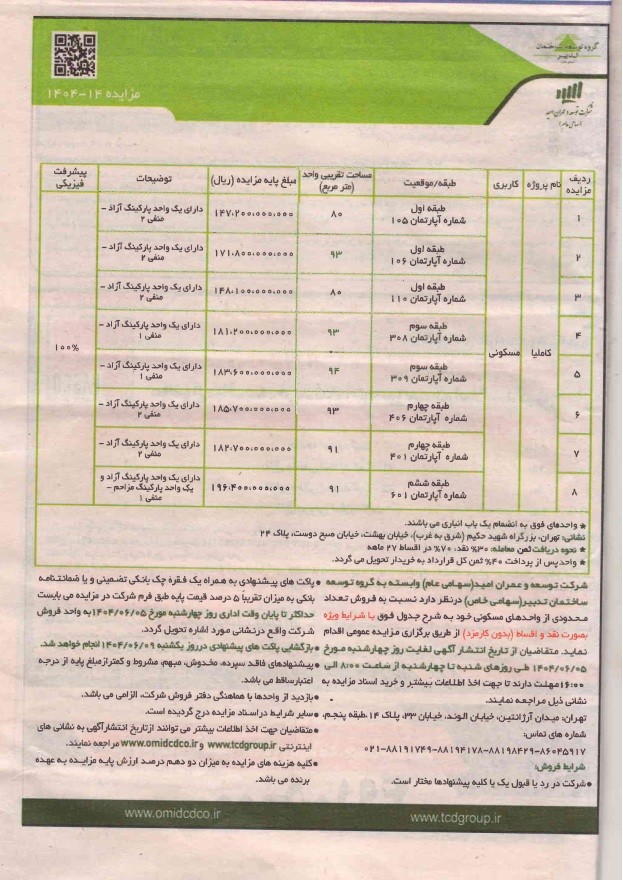 ث