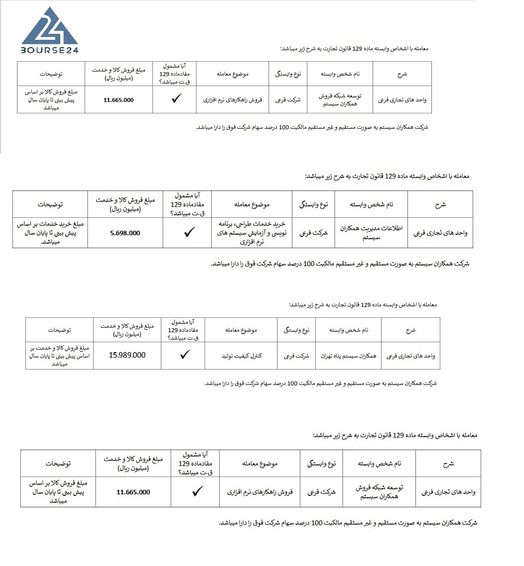 س