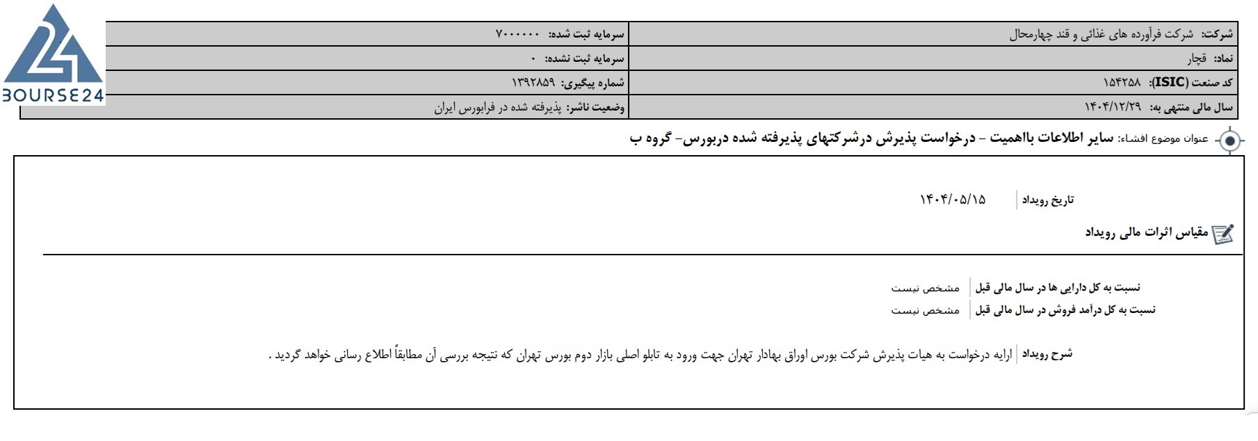 ق