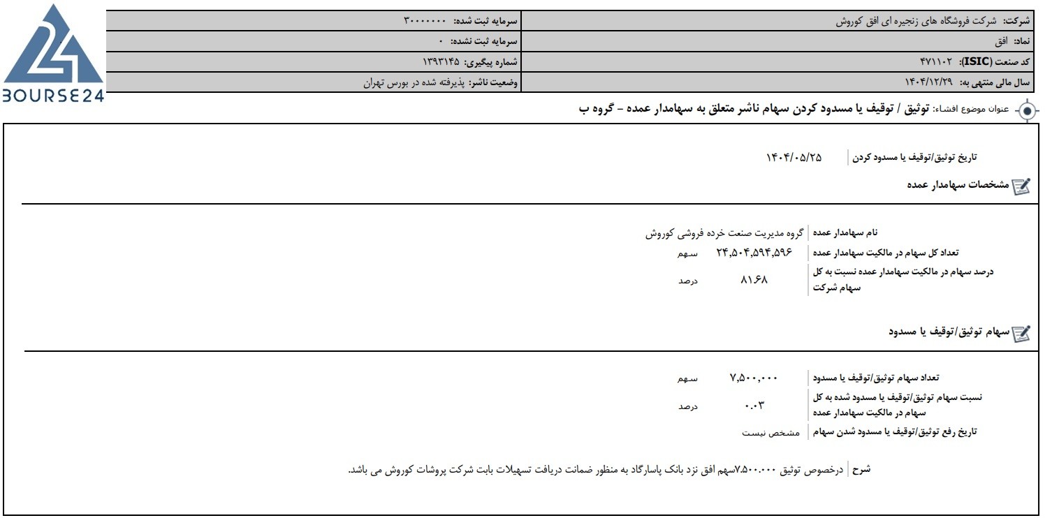 تن