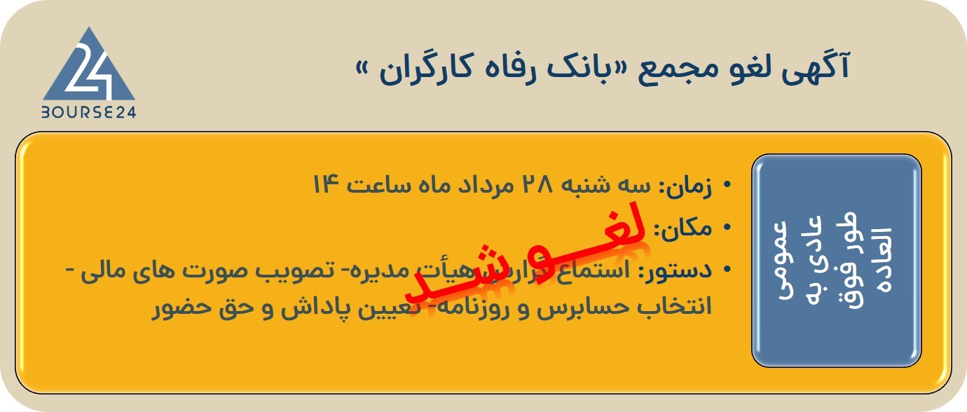 ورفاه