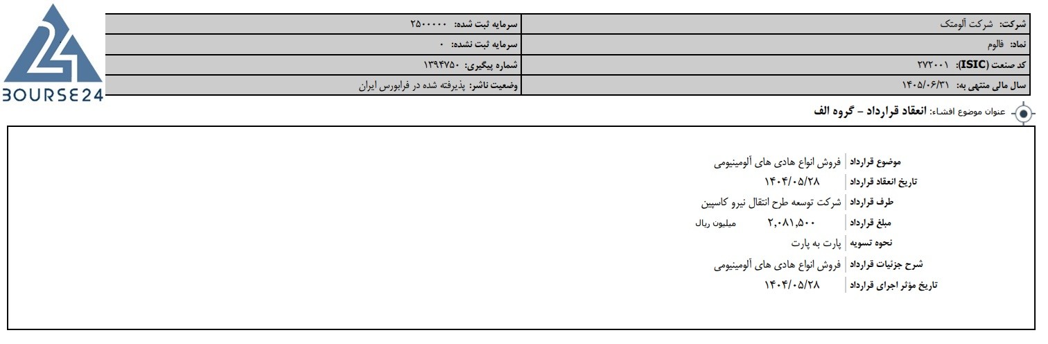 ف