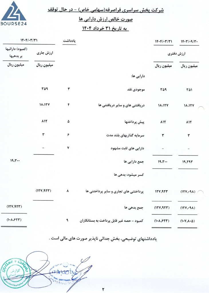 یس