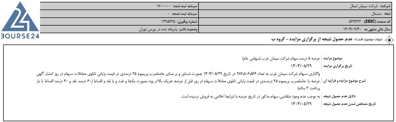 سس