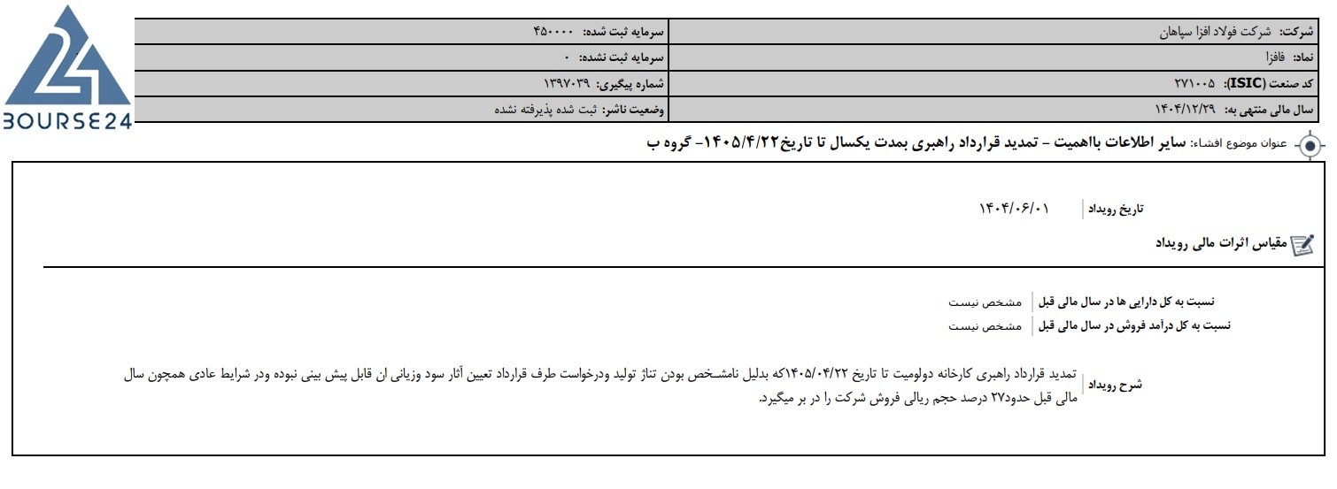 ف