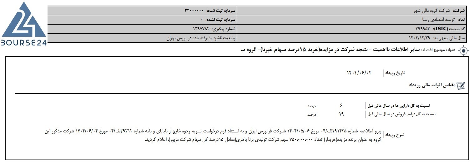 خ