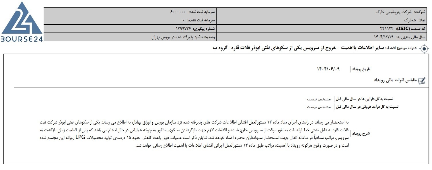 ش