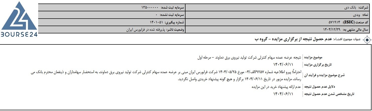 ات