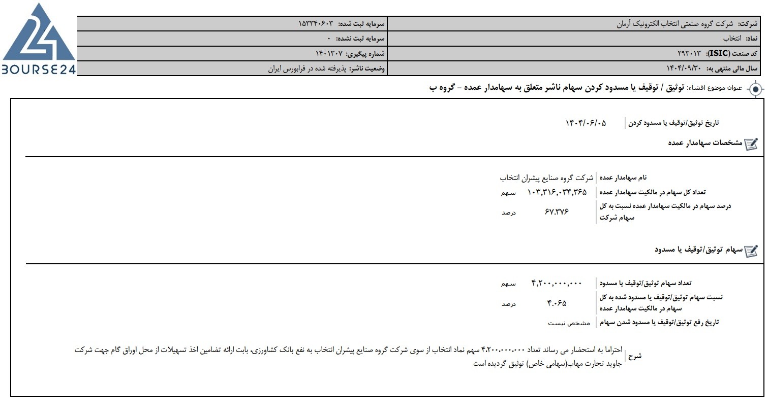 ا