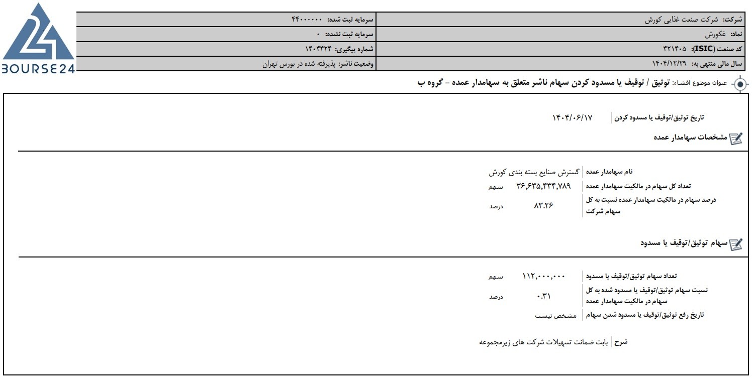 غ
