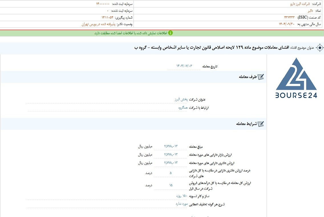 دالبر
