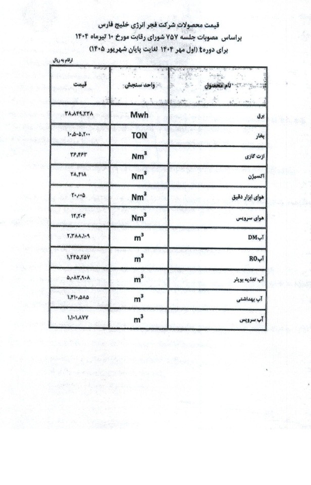 ش