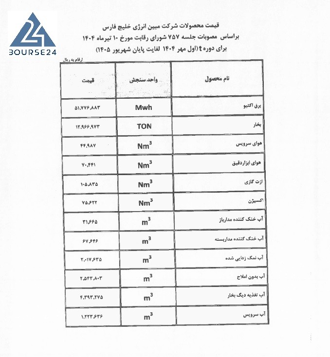 ش