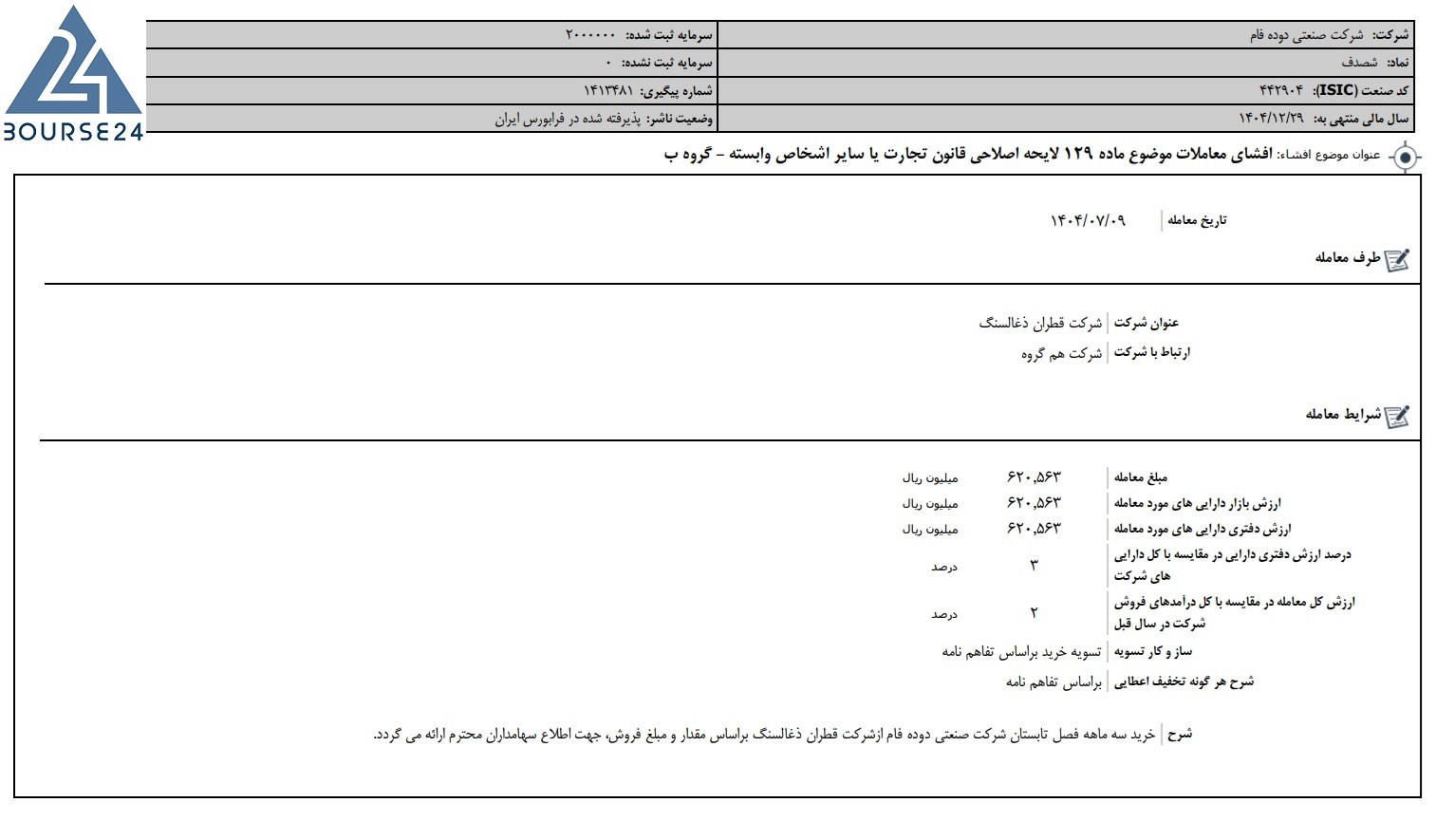 ش