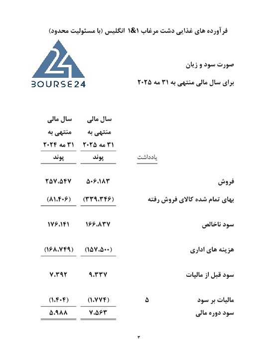 غ