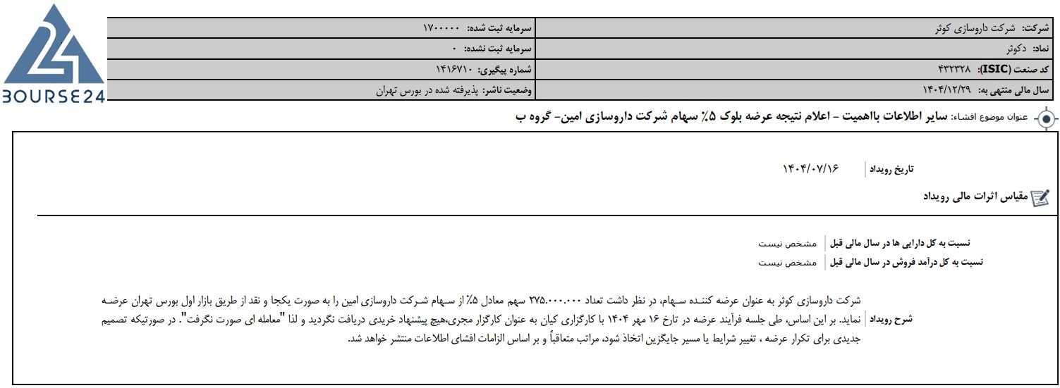 ی