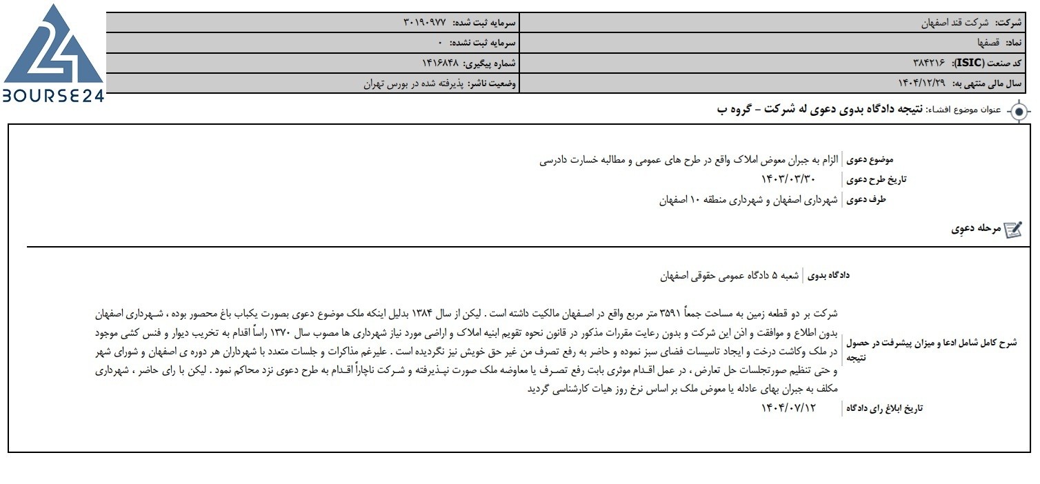 ق