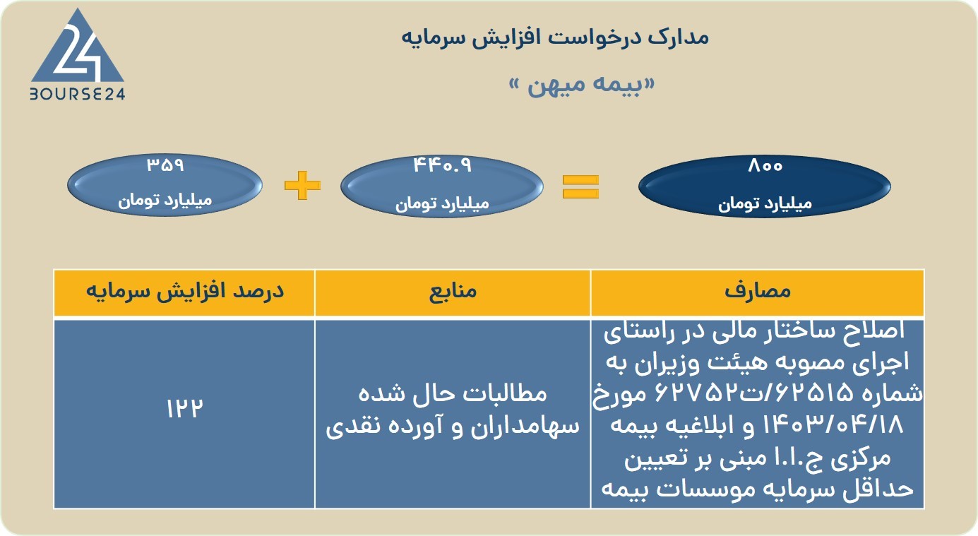 خه