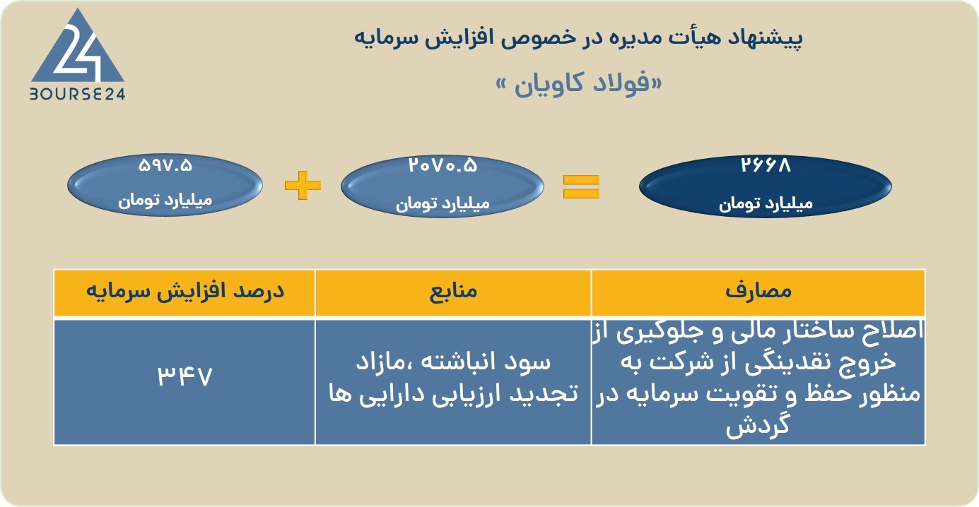بی