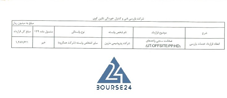 ر