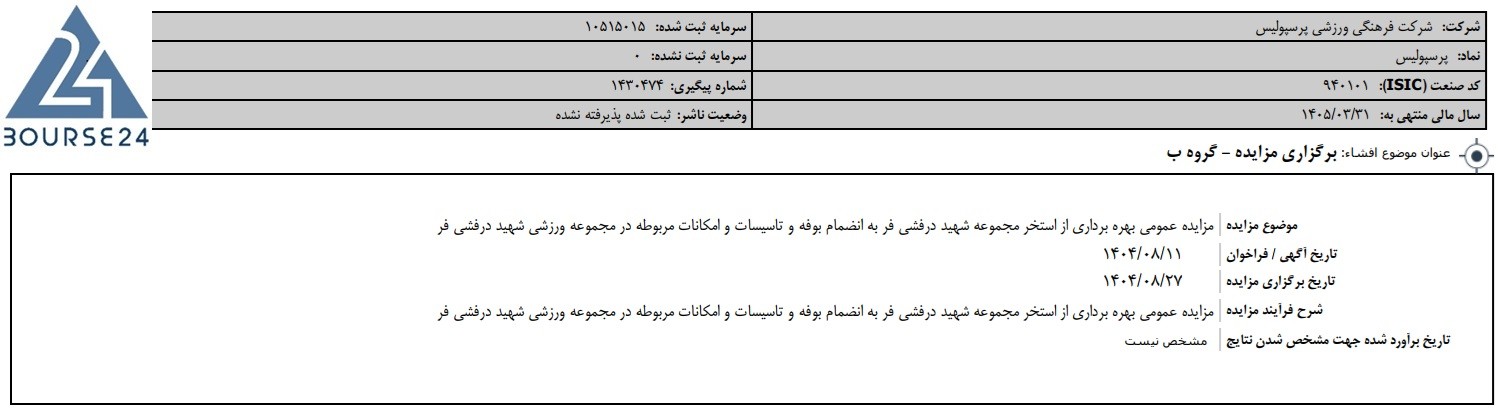 پپ