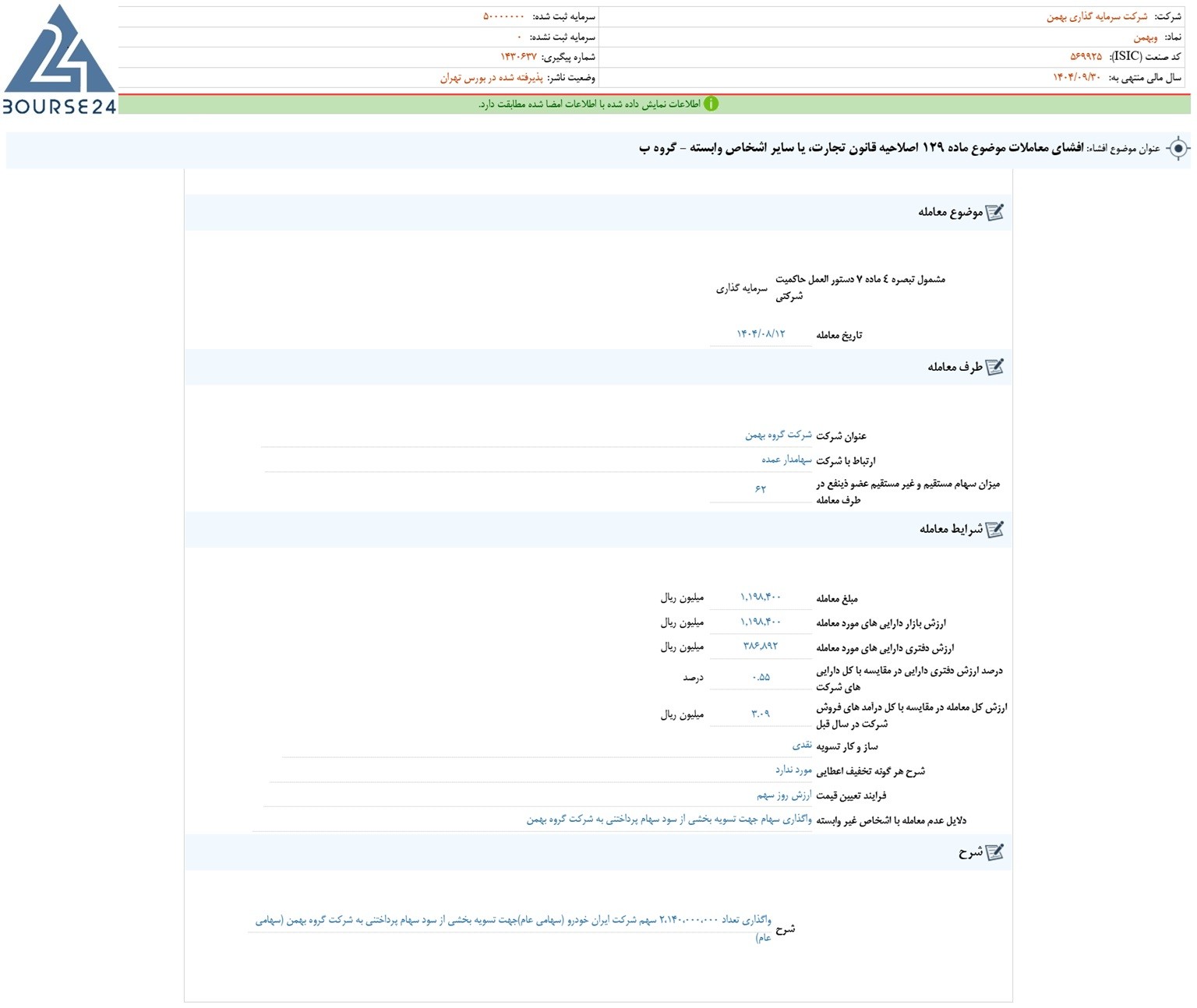 یسب