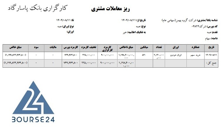 خ