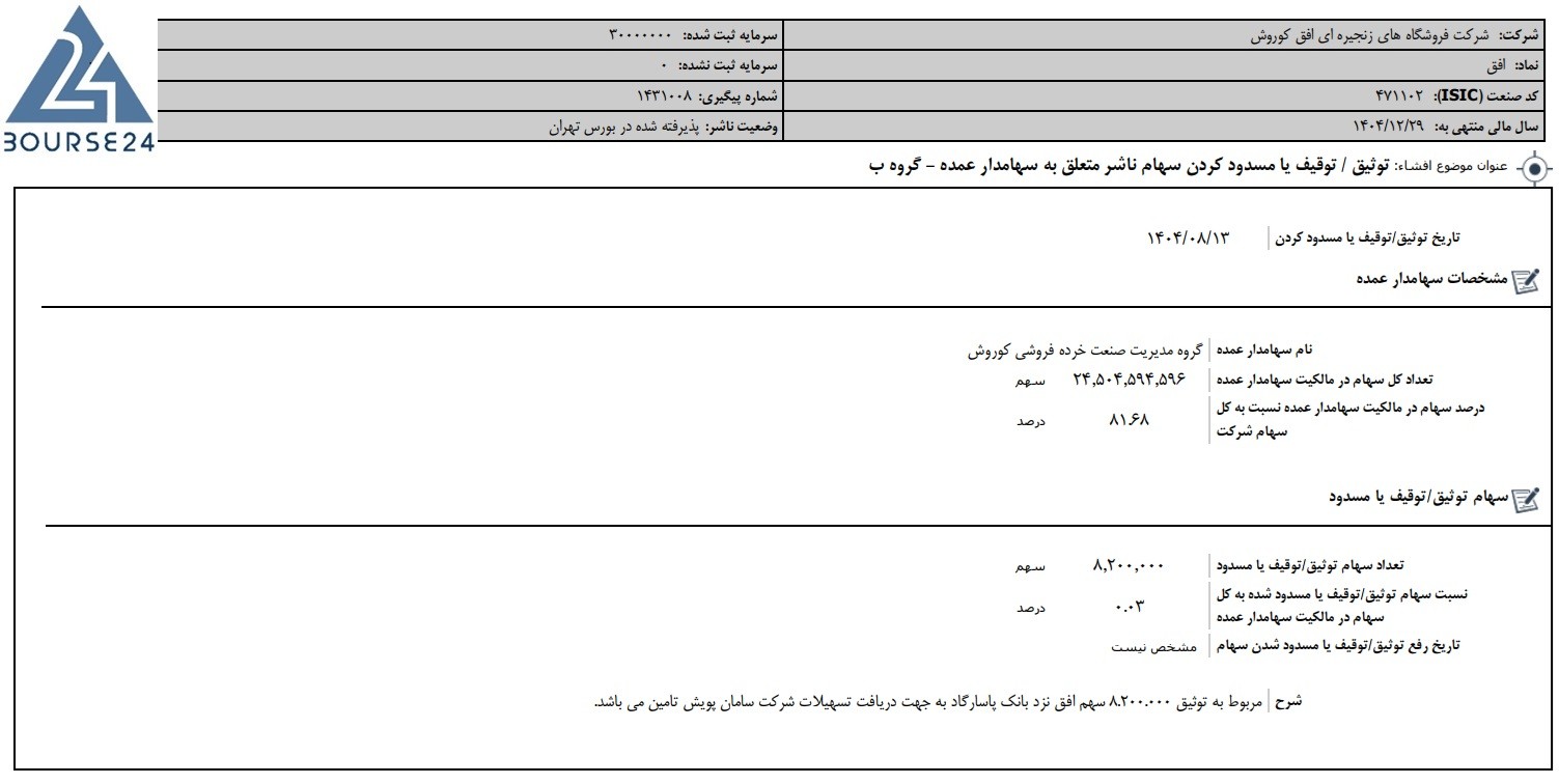 اا
